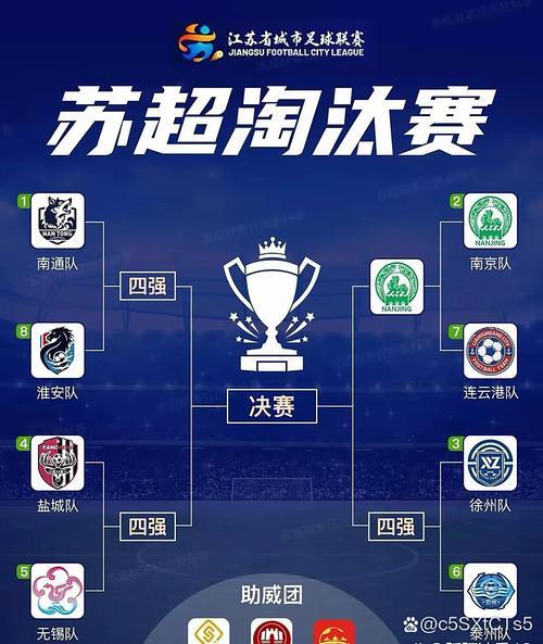 【决战时刻！羽毛球女子单打决赛名单新鲜出炉，谁将问鼎巅峰？】