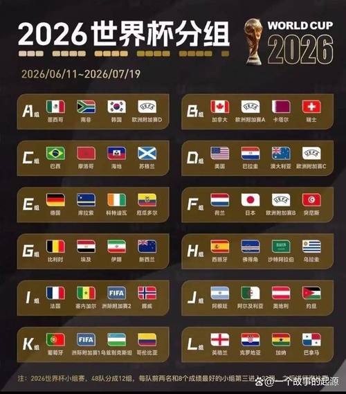 【凌晨时分，世界杯最终积分榜揭晓！】