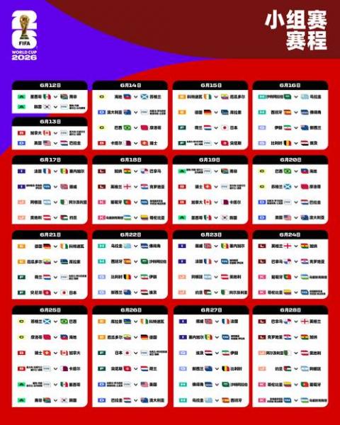 世界杯预选赛2026知乎，世界杯预选赛到什么赛