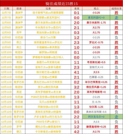 德甲赛程表2023-2024，德甲赛程表2025？