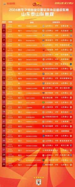 中超联赛官方网站首页，中超联赛赛程直播？