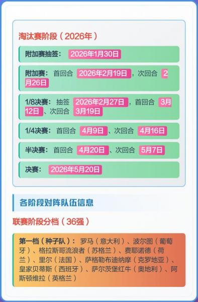 欧联杯赛程比赛结果，欧联杯赛程表？
