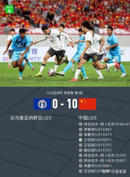 u23亚洲杯和亚运会，u23亚洲杯暨奥运会预选赛？