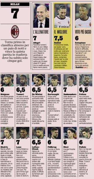 意甲赛程比赛结果，意甲赛程2020赛程表？