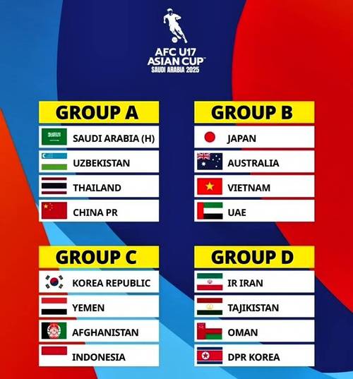 U17亚洲杯分组公布？u17亚洲杯冠军？
