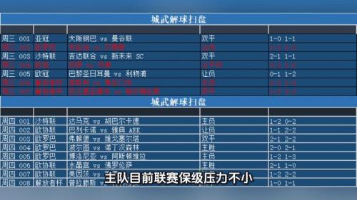 欧协联赛赛程，欧协联赛赛程比分结果