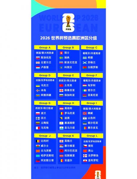 2026年世界杯时间表一览表？2026年世界杯比赛时间？