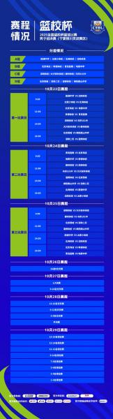 CBA杯赛赛程安排，cba赛程一览表