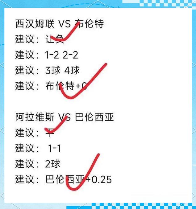 欧罗巴今日全部比赛结果，欧罗巴今日赛事预测
