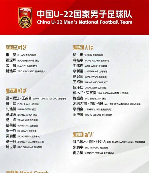 U23亚洲杯决赛中国0-4日本，u23亚洲杯预选赛赛程赛果