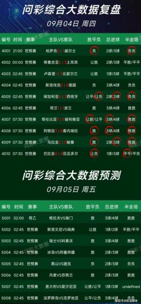 足球资料库数据，足球资料库数据竞彩网首页？