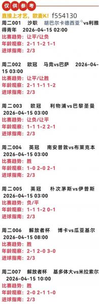 欧冠赛程比分雷速体育，欧冠比分最新预测？