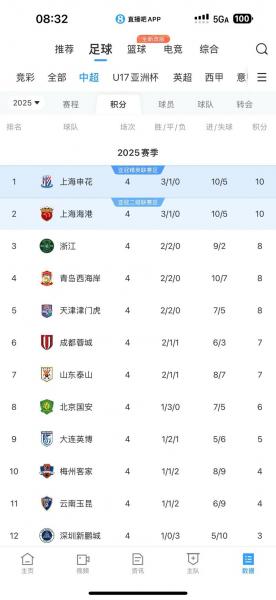 中超第三名亚冠附加赛积分，中超第三名能进亚冠吗