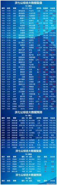 即时比分即时足球007南非洲杯？南非超级联赛即时比分？