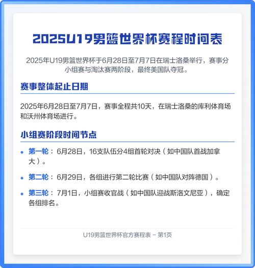 男篮杯赛程安排表最新比赛？男篮杯赛程安排表最新比赛时间？