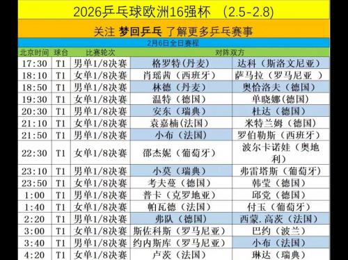 2021欧洲杯下半场几点开始？欧洲杯下一场比赛在什么时候？