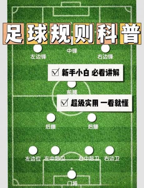 足球比赛爆冷规律，足球平局15个口诀表