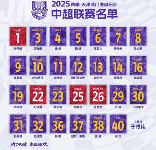 中超联赛最新积分榜天津津门虎？中超联赛2021天津？