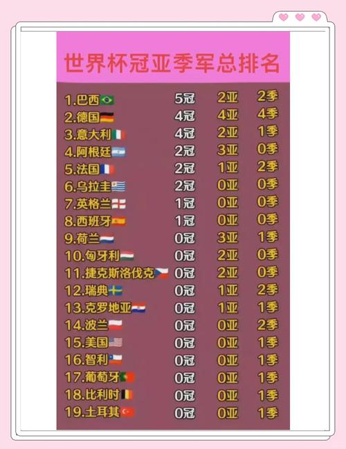 欧洲杯冠军历届？欧洲杯历届冠军榜排名？