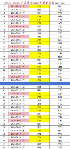 2025-2026cba赛程表，20252026cba赛程表？