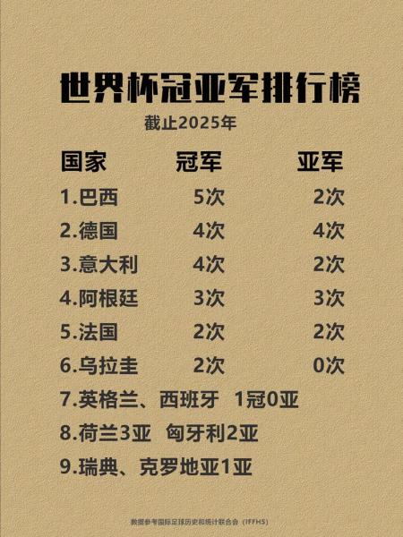 欧洲杯冠军预，欧洲杯冠军之路预测？