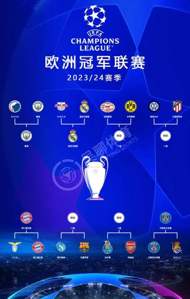 皇马欧冠冠军次数，皇马欧冠冠军次数多少