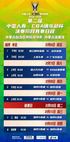男篮俱乐部杯赛程，男篮俱乐部杯赛程今晚几点开始？