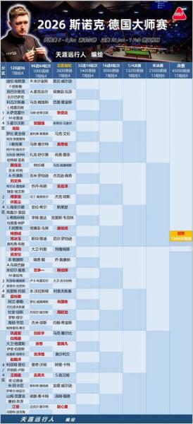 2026中超第一轮赛程，2021赛季中超第六轮推迟？