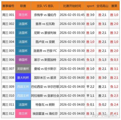 竞彩足球官网计算器，足球计算器 竞彩网官网下载？