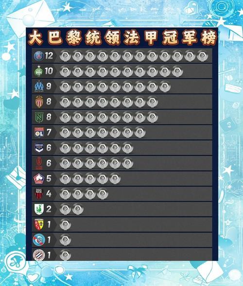 法甲积分榜最新积分？法甲 积分榜？