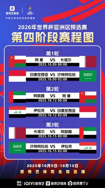 世界杯亚洲区预选赛在哪个平台直播，世界杯2022亚洲预选赛哪个平台直播