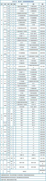 法甲2025-26赛程表最新，法甲时间表 20192020 公布？