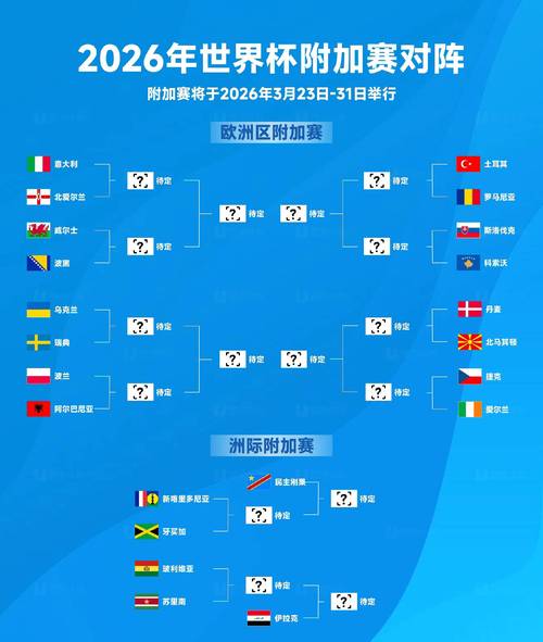 2026世界杯登录入口，世界杯20216月26？