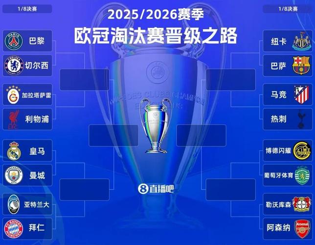 2020欧冠16强对阵图？2020年欧冠16强比分？