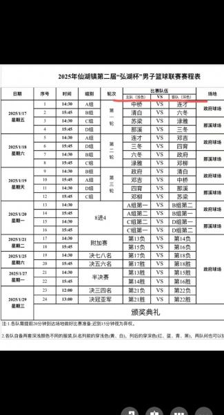 篮球杯赛程表图片高清，篮球杯比赛？