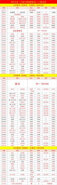 葡超比分结果，葡超昨晚即时比分