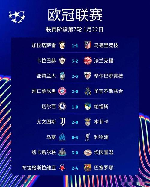 欧罗巴杯比分预测，欧罗巴杯比赛结果？