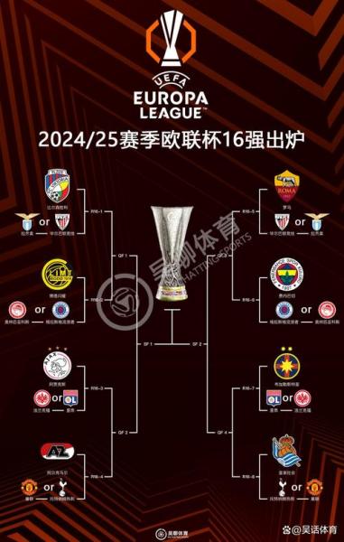2022欧协杯？欧协杯比赛时间？